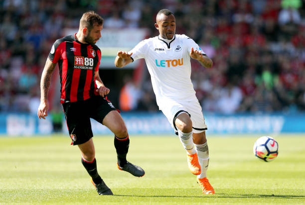 康复过程中 康复过程中