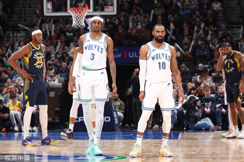 程度上依赖 程度上依赖